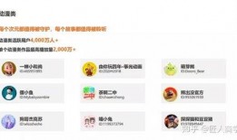 顶尖创作者猴哥爆料最新彩蛋,顶尖创作者最新彩蛋大放送！